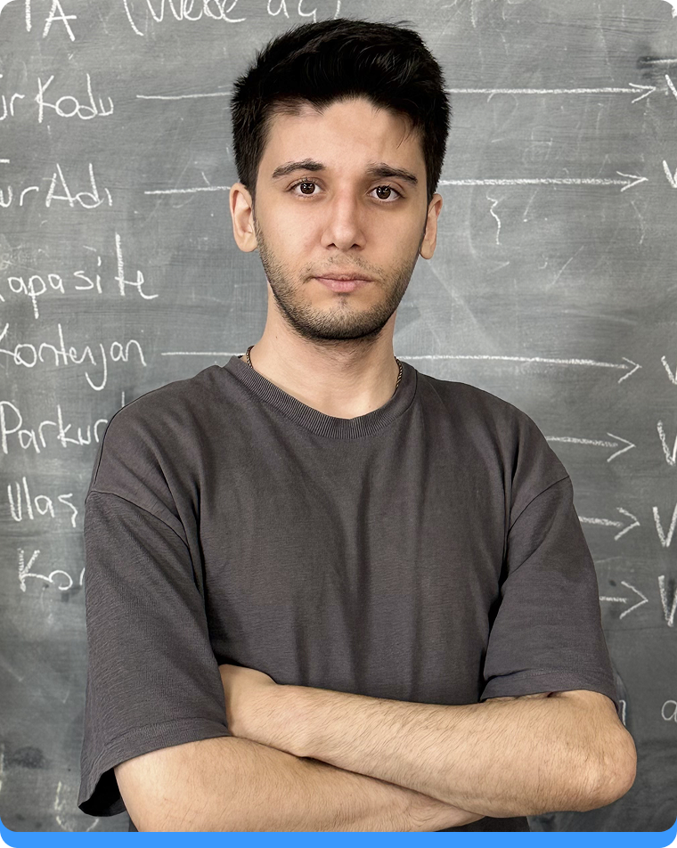 Furkan Doğan